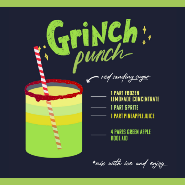 Grinch Punch post