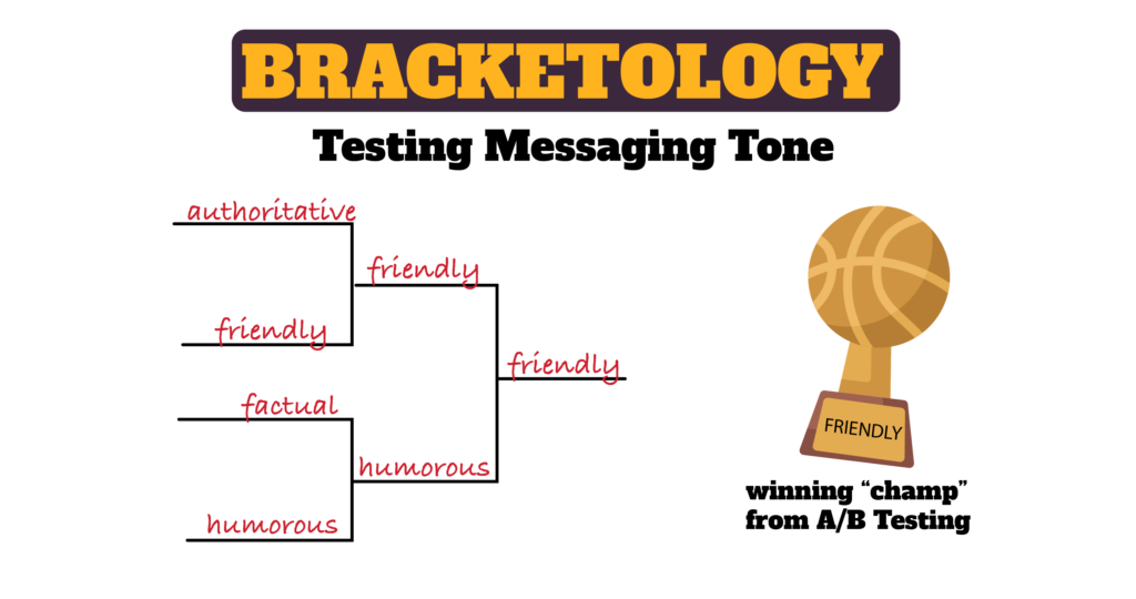 Bracketology - Testing Messaging Tone